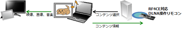 �V�X�e���C���[�W
