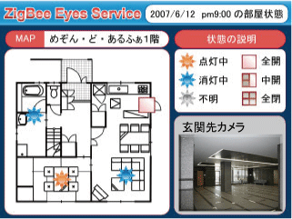 �}�V�DZigBee Eyes Service��ʗ�