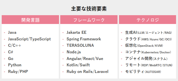 skills-jp_20250701