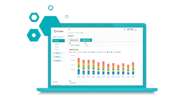 環境ソリューション