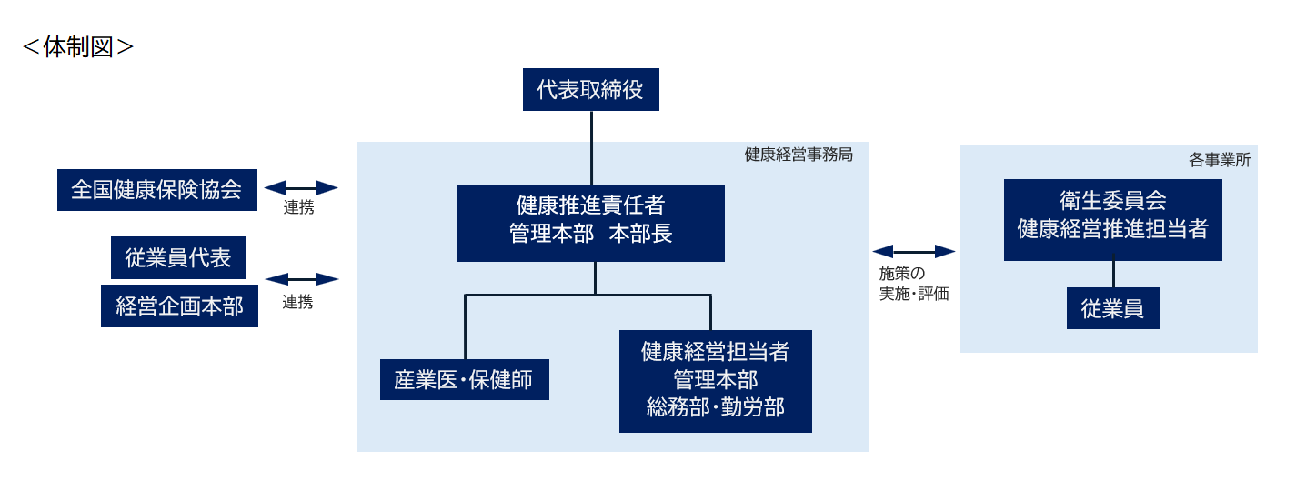 promotion_system_202610