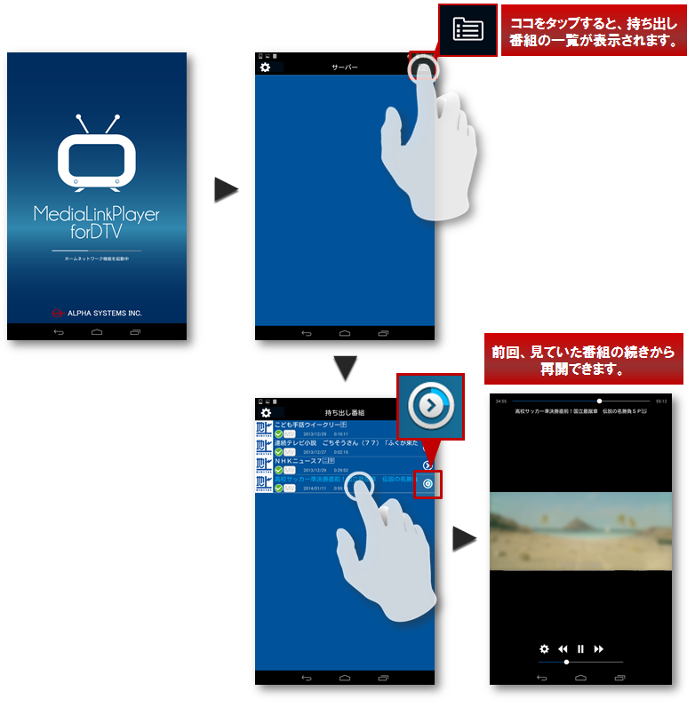 持ち出した番組を外出先で見る手順