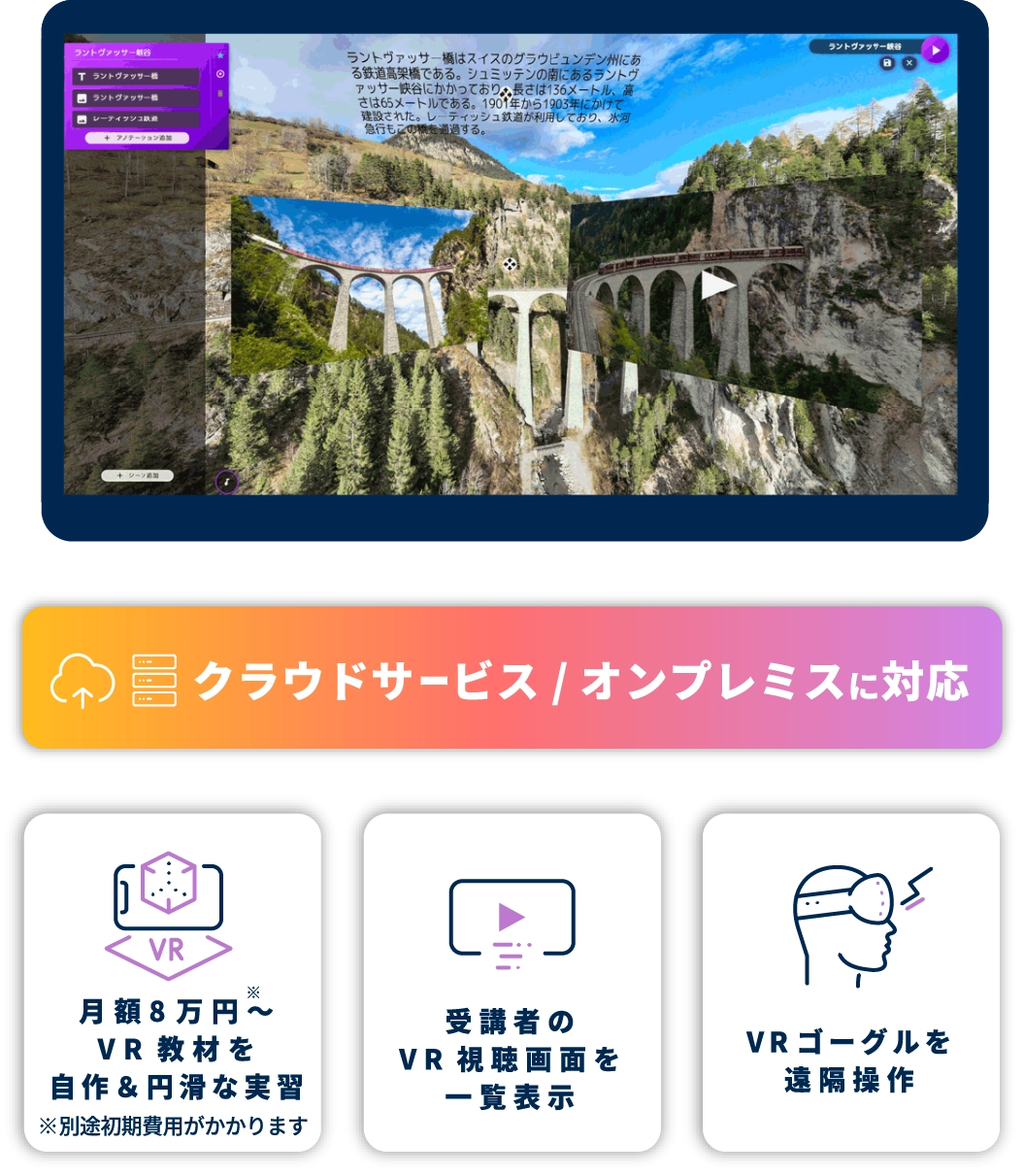 クラウドサービス/オンプレミスに対応