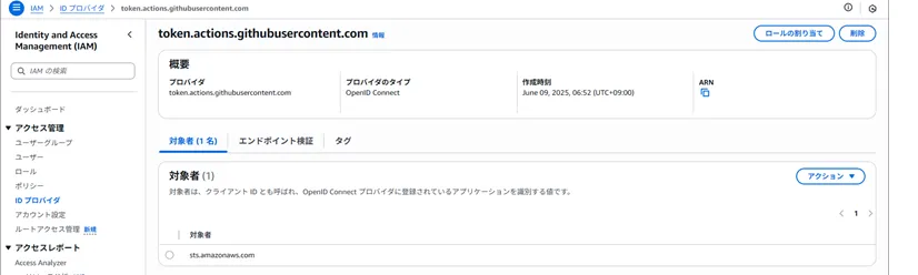 aws_iam_oidcp