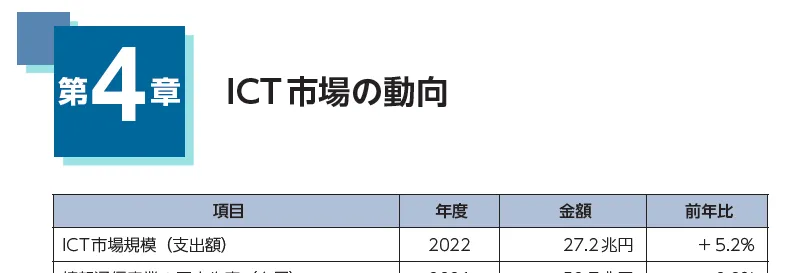 Azure DIでスキャンした元ファイル