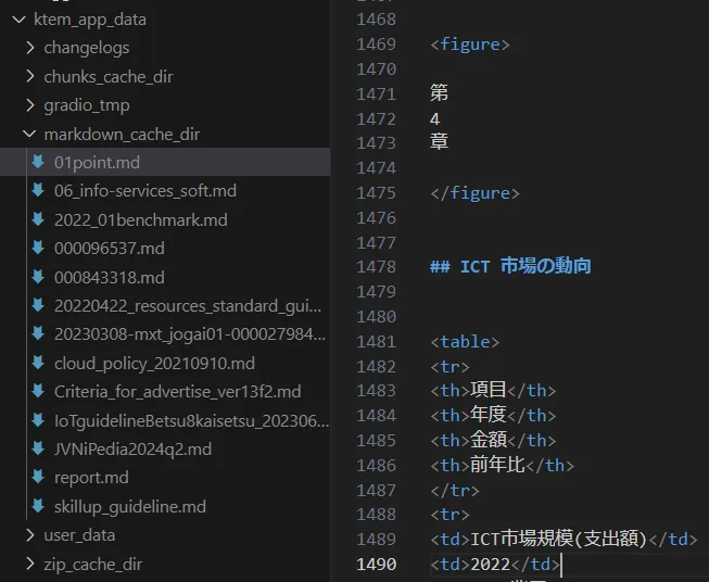 Azure DIでスキャンした結果のフォルダ構成とファイルの内容