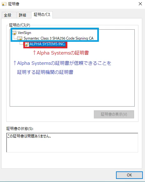 証明書チェーン