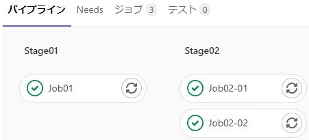 パイプライン