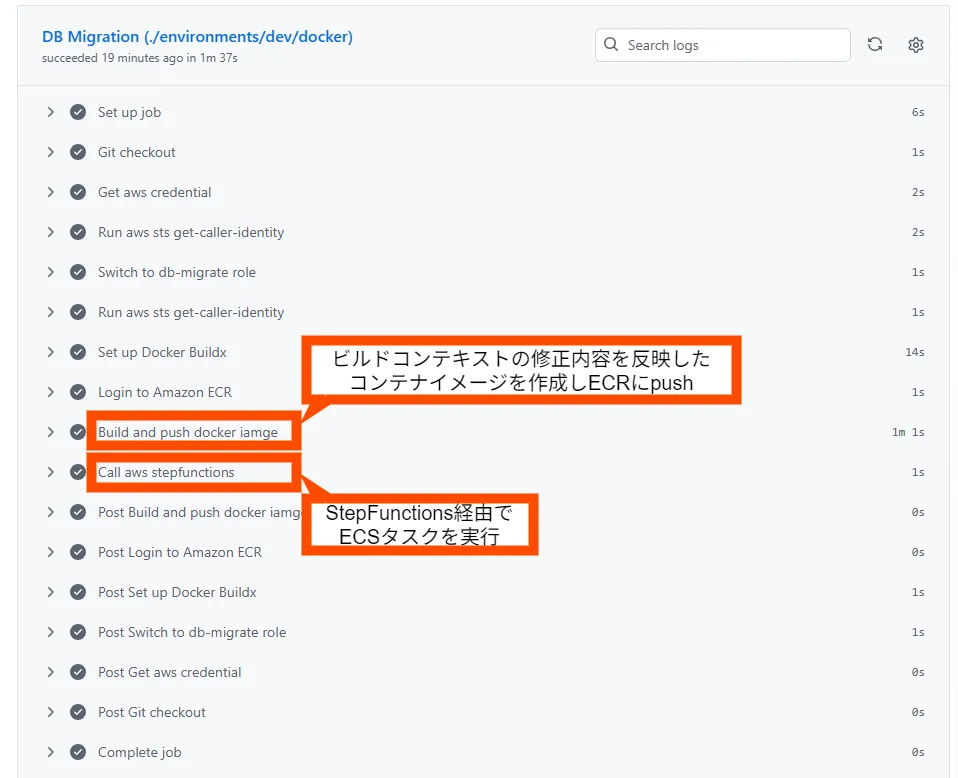 db_migrate_workflow