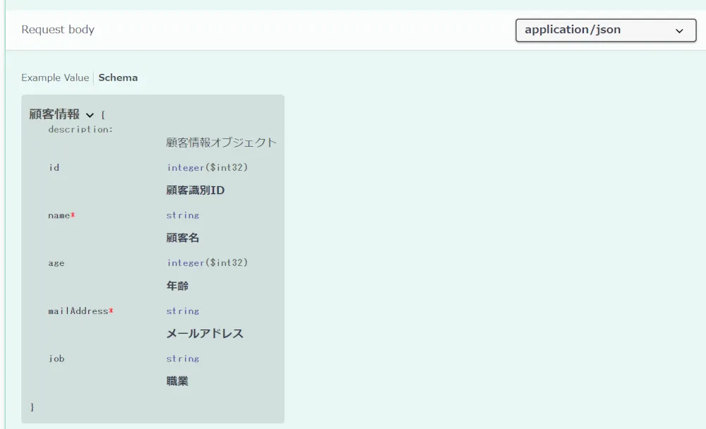 ドキュメントサンプル4