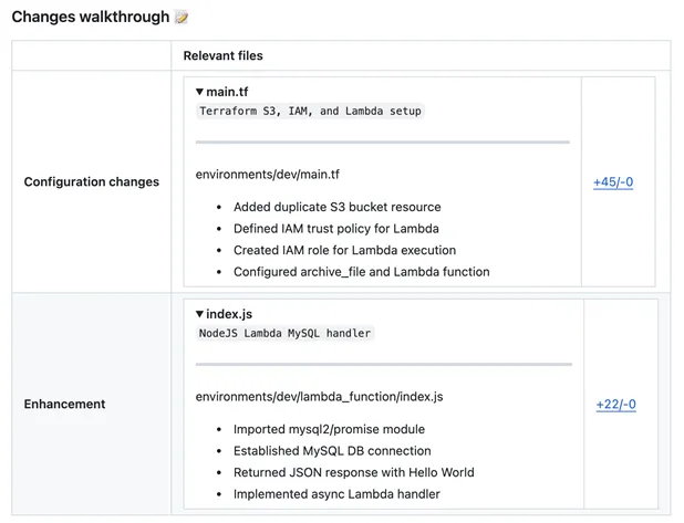github_change_walkthrough