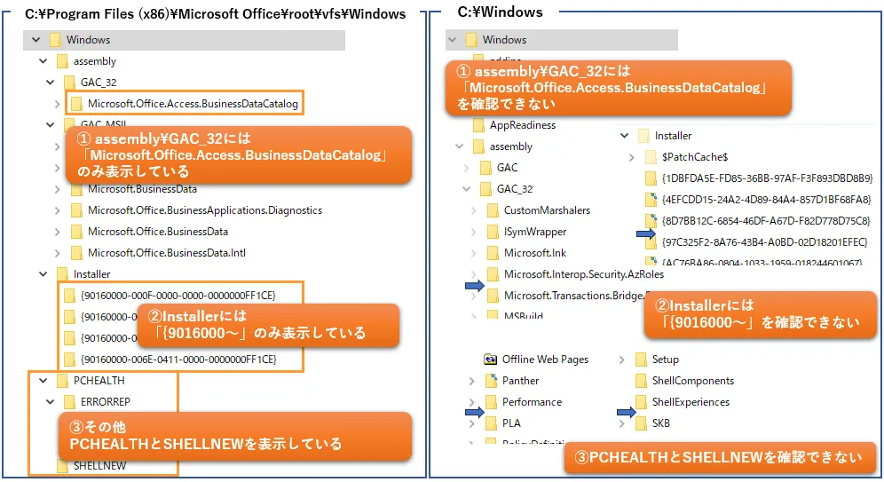 表示ディレクトリの差分確認(エクスプローラー)