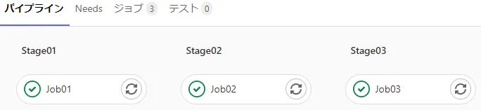 ジョブ
