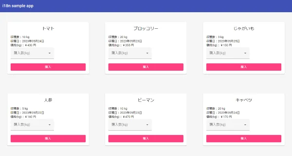 localize1