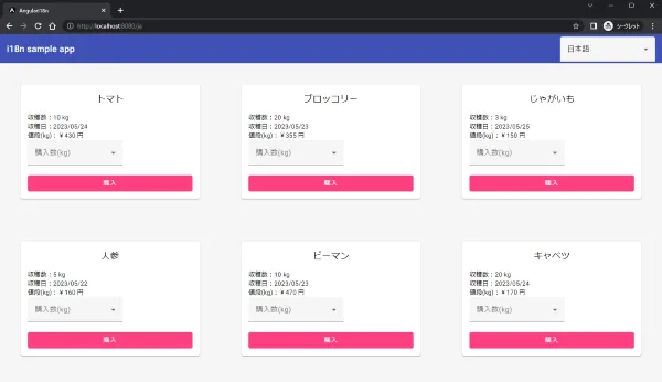 localize7