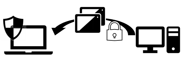 Teleworker Pattern